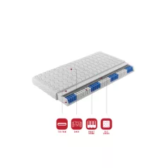 Zsebesrugós matrac MONTI 80x200 cm,