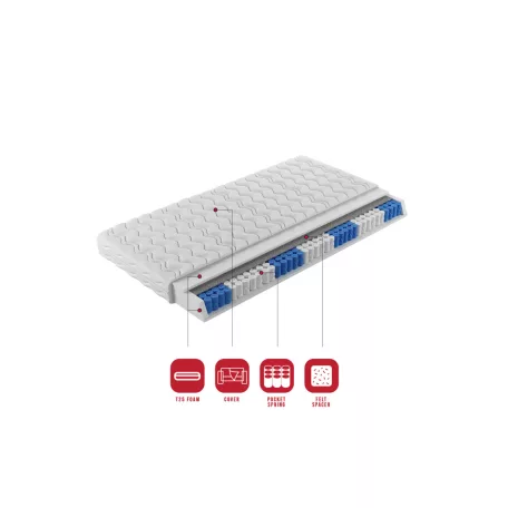 Zsebesrugós matrac MONTI 90x200 cm,