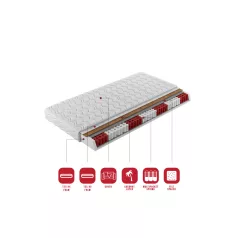 Zsebesrugós matrac DAKO 80x200 cm,