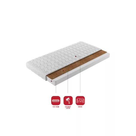 Párna habszivacs matrac AREL 140x200 cm,