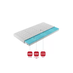 Párna habszivacs matrac CARL 90x200 cm,