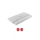 Topper T25 90x200 cm,
