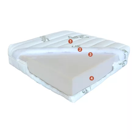 Natural matrac, 160 x 200