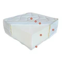 Siglo matrac, 90x200