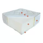 Siglo matrac, 160 x 200