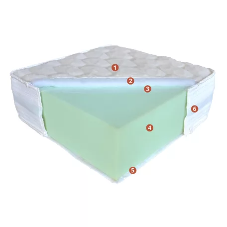 Wool's matrac, 160 x 200