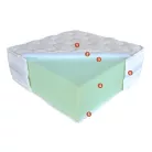 Wool's matrac, 180 x 200