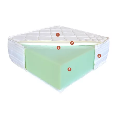 Memory Comfort matrac, 90 x 200