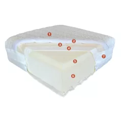 Memory Bamboo matrac 160 x 200