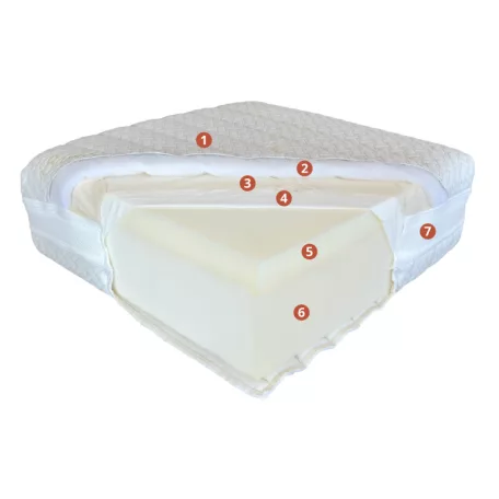 Memory Bamboo matrac 160 x 200