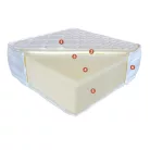 Memory duet matrac, 140 x 200