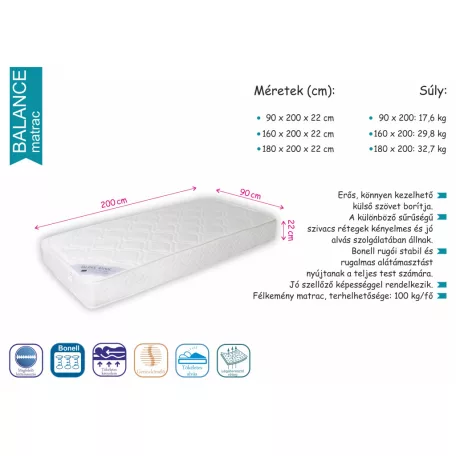 Balance matrac 90x200