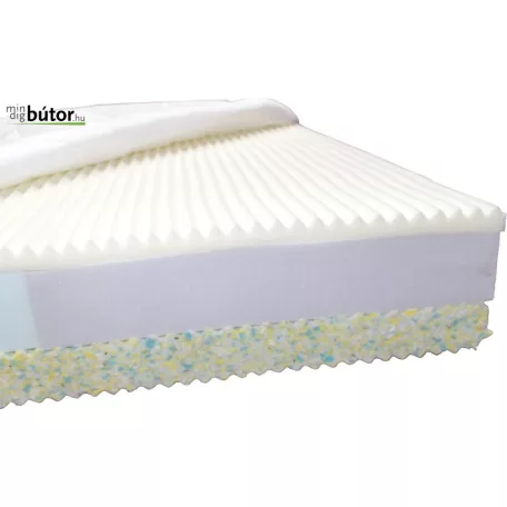 Premium Dream matrac 90cm