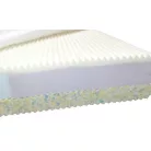 Premium Dream matrac 160cm