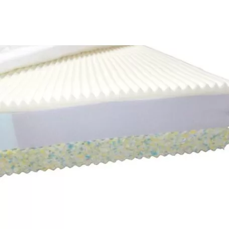 Premium Dream matrac 160cm