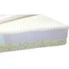 Premium Dream matrac 180cm