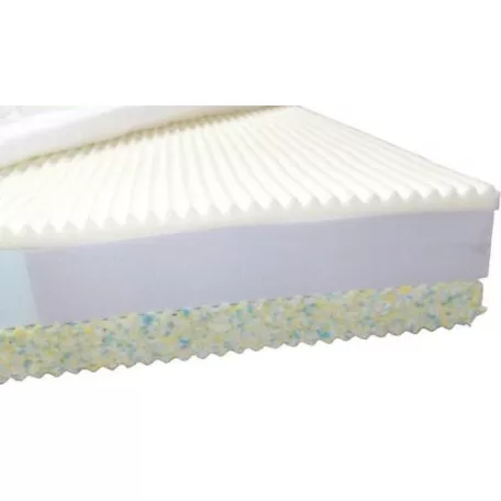 Premium Dream matrac 180cm