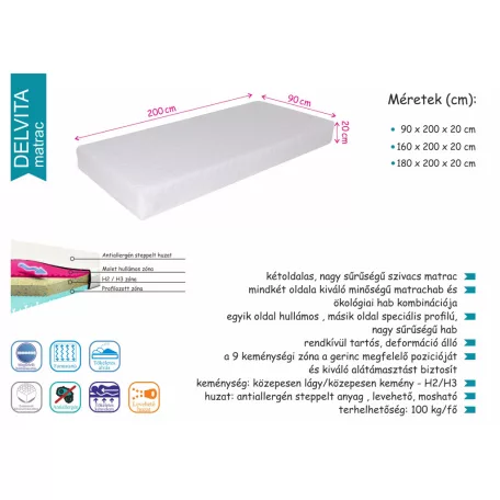 Delvita matrac 180x200