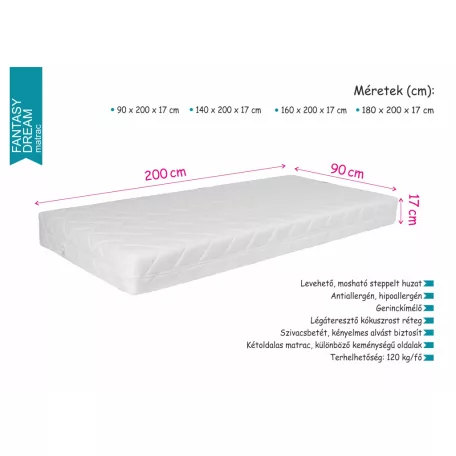 Fantasy dream matrac 90x200