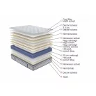 My Dream matrac 180 cm