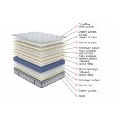 My Dream matrac 180 cm