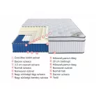 My Dream matrac 180 cm