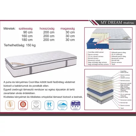 My Dream matrac 180 cm