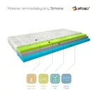 Termoelasztikus matrac simona 140x200 aloevera, fehér