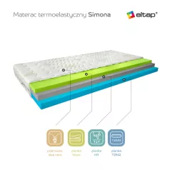 Termoelasztikus matrac simona 200x200 aloevera, fehér