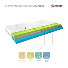   Termoelasztikus matrac simona 200x200 medicott ezüst, fehér