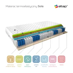   Termoelasztikus matrac sola 90x200 medicott silver matrac, fehér