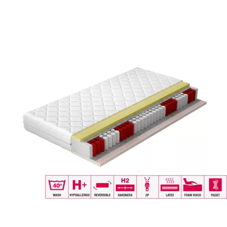 Pocket matrac palmo 80x200 hipoallergén huzat, fehér