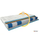 Paola Táskarugós matrac 80x200 aloevera, fehér