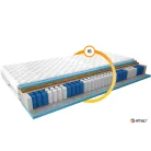 Paola Táskarugós matrac 90x200 medicott ezüst, fehér