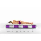 Paola Táskarugós matrac 160x200 hipoallergén huzat, fehér