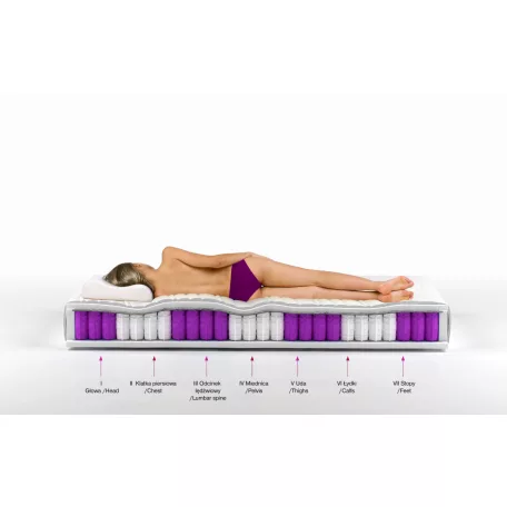 Paola Táskarugós matrac 160x200 hipoallergén huzat, fehér