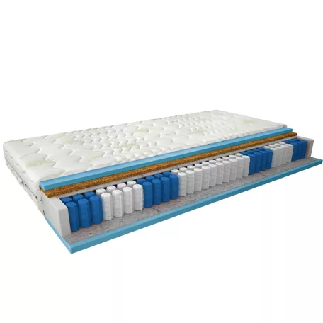 Paola Táskarugós matrac 180x200 aloevera, fehér