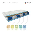 Multipocket matrac amore 160x200 aloevera, fehér
