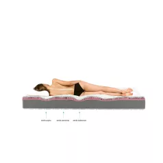 Lauren hab matrac 80x200 medicott ezüst, fehér