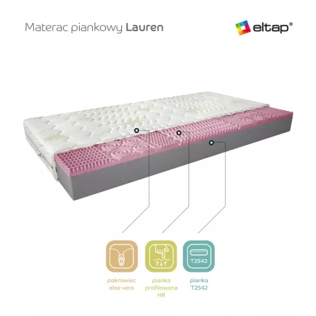 Lauren hab matrac 90x200 aloevera, fehér