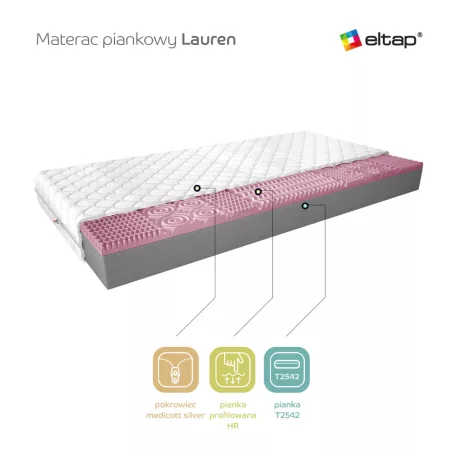Lauren hab matrac 200x200 medicott ezüst, fehér