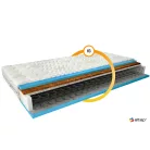 Bonell  matrac oslo 120x200 aloevera, fehér