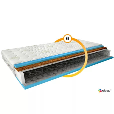 Bonell  matrac oslo 120x200 aloevera, fehér