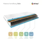 Bonell  matrac oslo 180x200 medicott ezüst, fehér