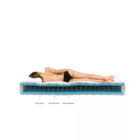 Bonell  matrac orsola 180x200 medicott ezüst, fehér