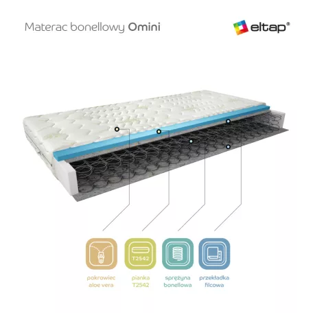 Bonell  matrac omini 80x200 aloevera, fehér