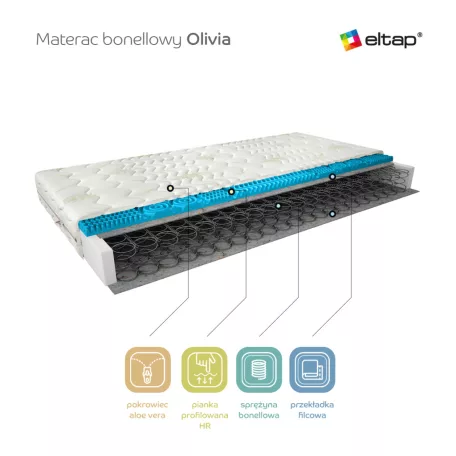 Bonell matrac olivia 160x200 aloevera, fehér
