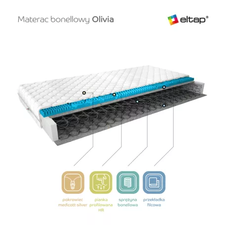 Bonell matrac olivia 200x200 medicott ezüst, fehér