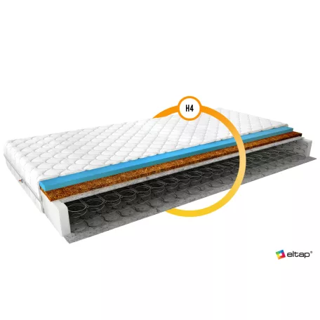 Bonell matrac ola 80x200 medicott ezüst, fehér
