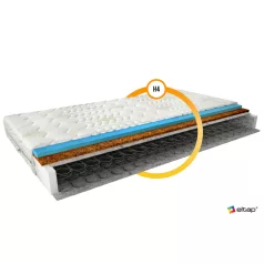 Bonell matrac ola 90x200 aloevera, fehér